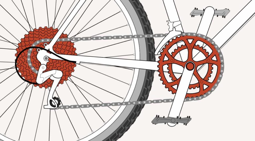 Graphic of a 2x9 drivetrain on an 18-speed bike.