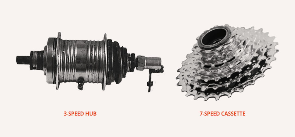 An image of a 3-speed hub and a 7-speed cassette to highlight the main difference between these bike types.